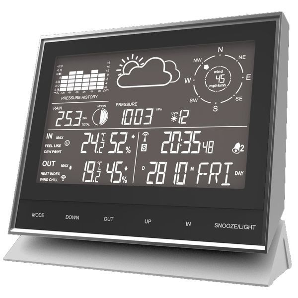 Метеостанція Technoline WS1700 Black (WS1700) DAS959 фото