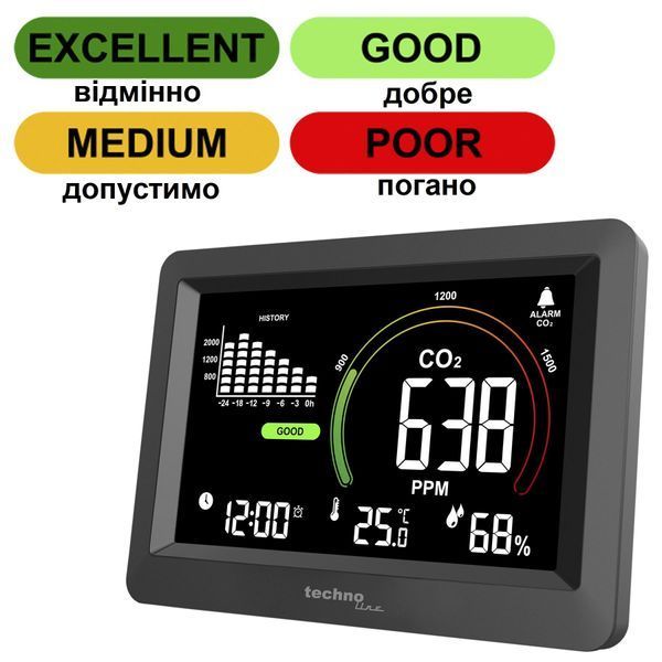 Метеостанція Technoline WL1028 Black (WL1028) DAS2313 фото