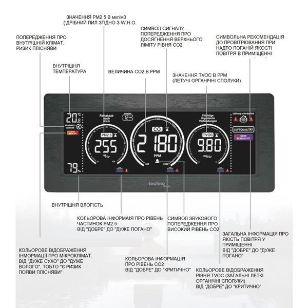 Метеостанція Technoline WL1035 Black (WL1035) DAS2314 фото