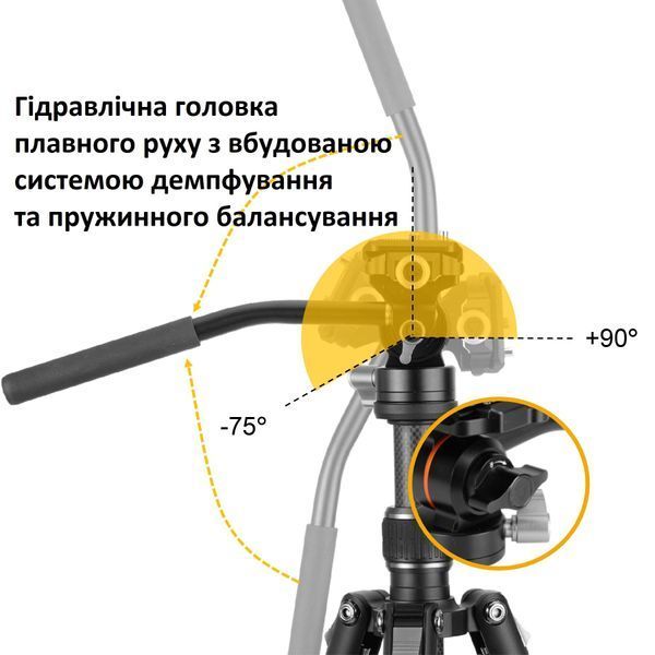 Штатив Vanguard Vesta Go 234CV10 (Vesta Go 234CV10) DAS3328 фото