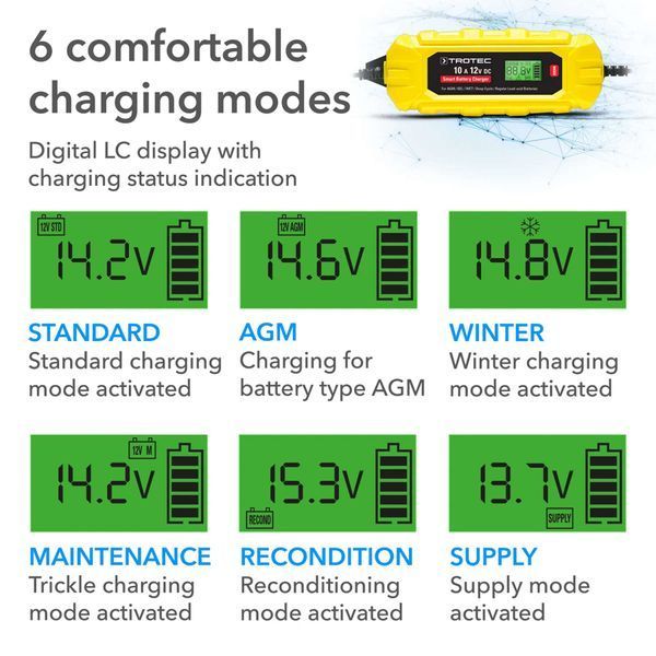 Зарядное устройство для автомобильного аккумулятора Trotec PBCS 10A, 12V, 4-200Ah (4675000015) DAS2858 фото