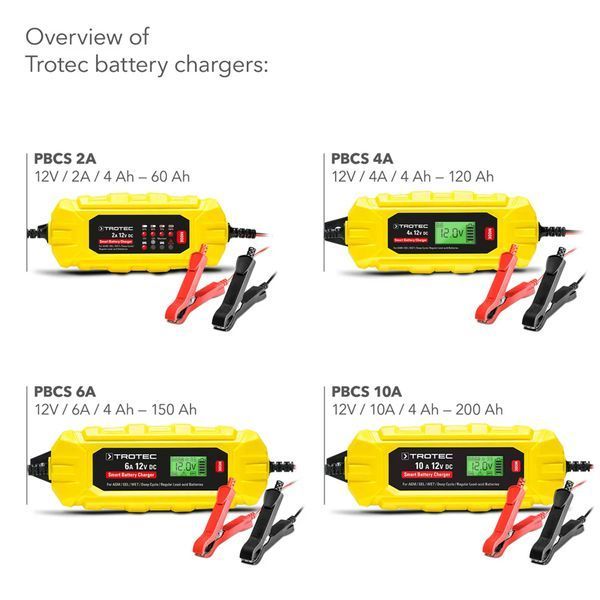 Зарядное устройство для автомобильного аккумулятора Trotec PBCS 2A, 12V, 4-60Ah (4675000001) DAS2861 фото