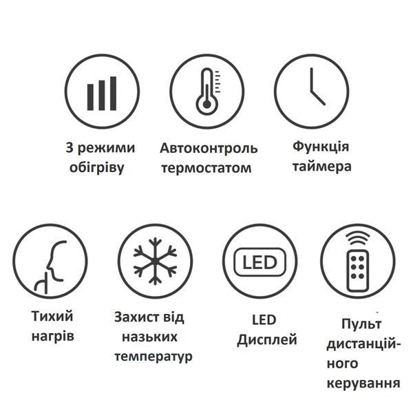 Обогреватель масляный Trotec TRH 25 E 2500W Black (1410000720) DAS2766 фото
