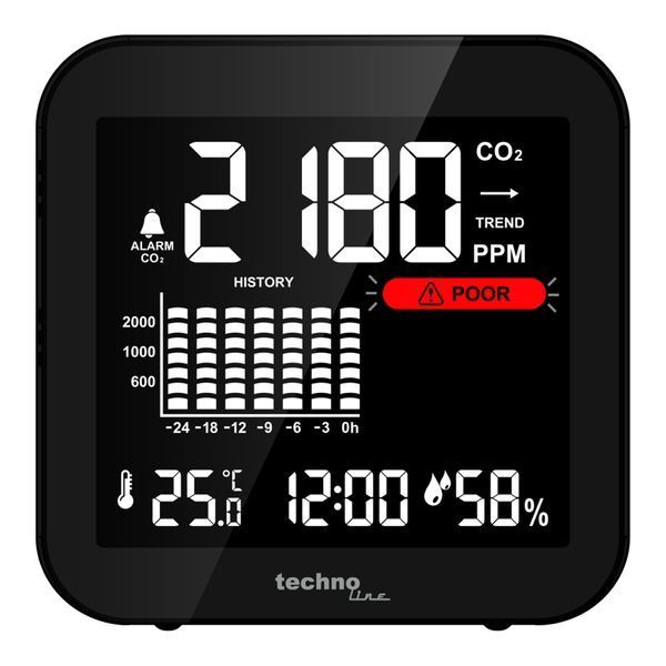 Метеостанція Technoline WL1025 Black (WL1025) DAS1607 фото