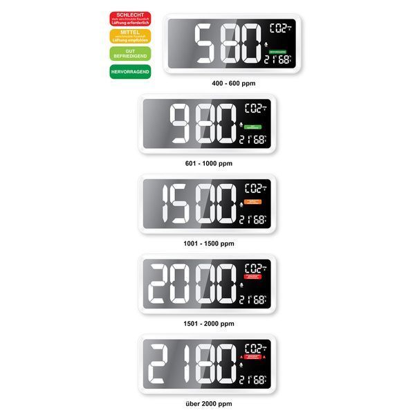 Метеостанция Technoline WL1040 White (WL1040) DAS1611 фото