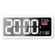 Метеостанция Technoline WL1040 White (WL1040) DAS1611 фото 8