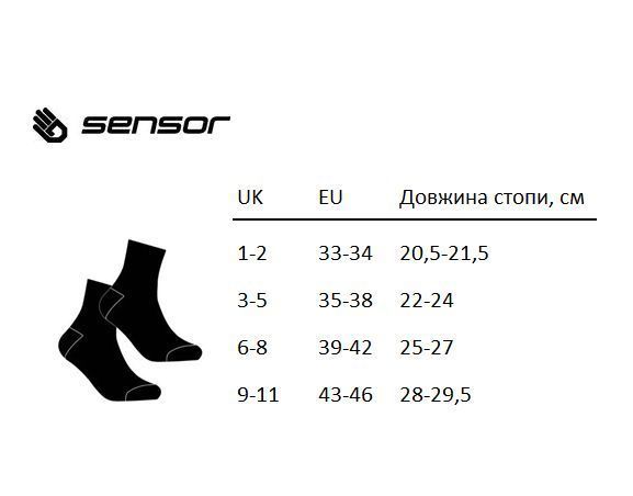 Шкарпетки Sensor Expedition Merino black/red 13200081, SU41EM-black-red-3-5 SU41EM-black-red-3-5 фото