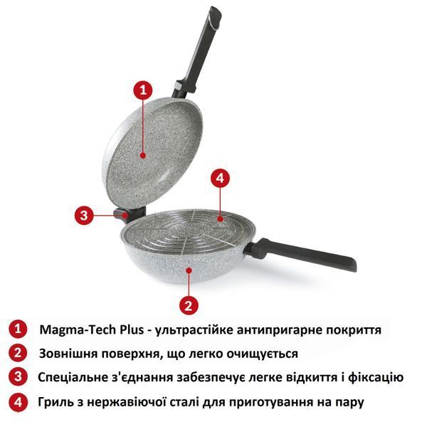 Сковорода двойная Flonal Dura Induction Rocky Twins 28 см с решеткой (RKIWP2830) DAS1726 фото