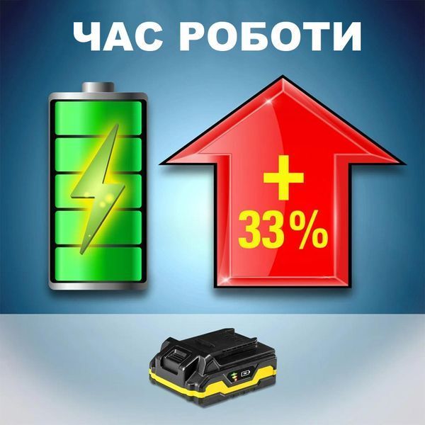 Аккумулятор для инструментов Trotec 20V 2 Ah Flexpower (6200000303) DAS2956 фото