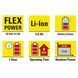 Аккумулятор для инструментов Trotec 20V 2 Ah Flexpower (6200000303) DAS2956 фото 3