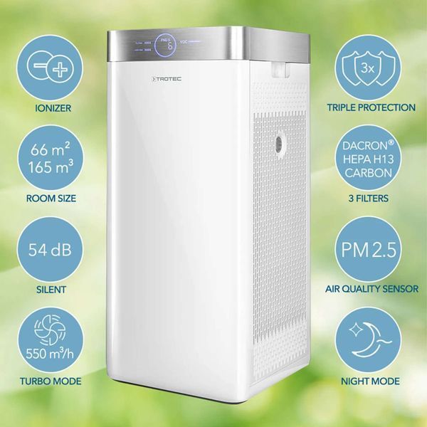 Очисник повітря Trotec AirgoClean 200 E White (1580001045) DAS2849 фото